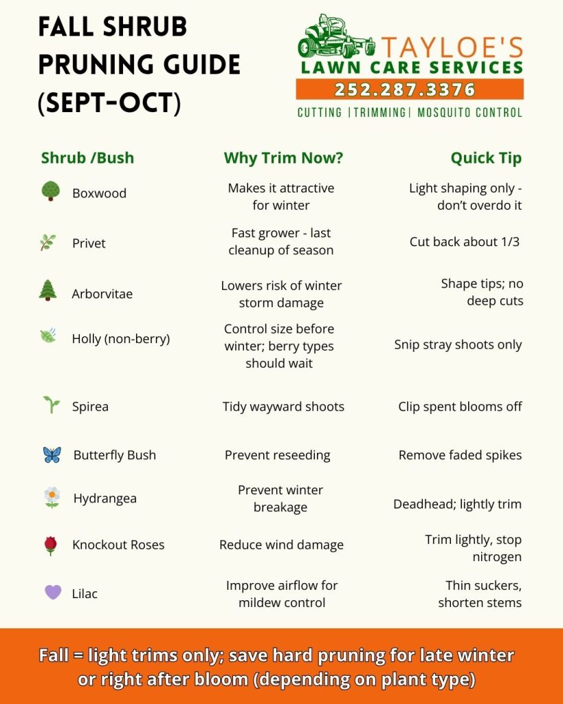 Fall Shrub Pruning Guide (Sept.-Oct.) fall shrub pruning guide tayloes lawn care aulander nc